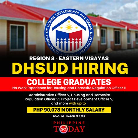 dhsud region 4a|DHSUD R4A Maaasahan (2023) .